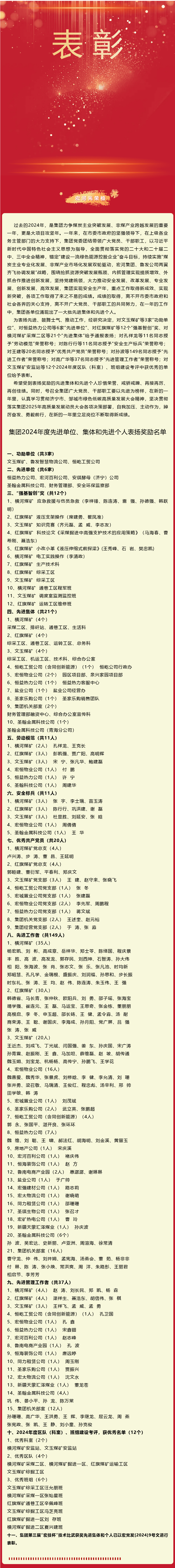 點贊！宏河集團表彰這些單位和個人.png
